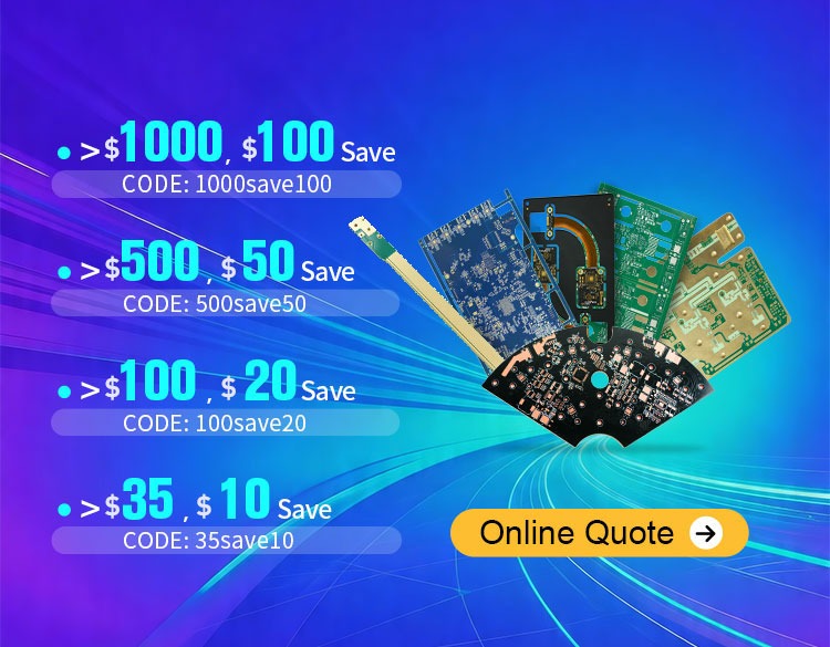 Discount Poster
