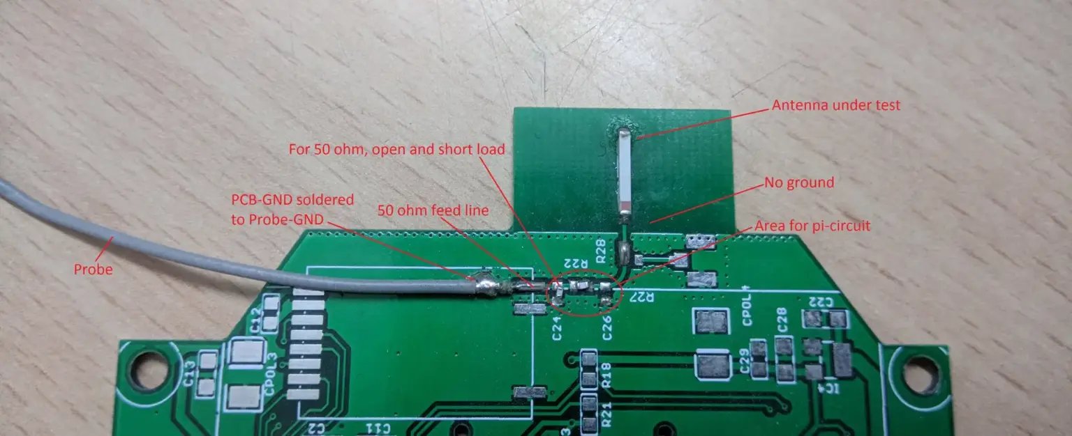 Depuración de antenas y pruebas de RF 1536x626