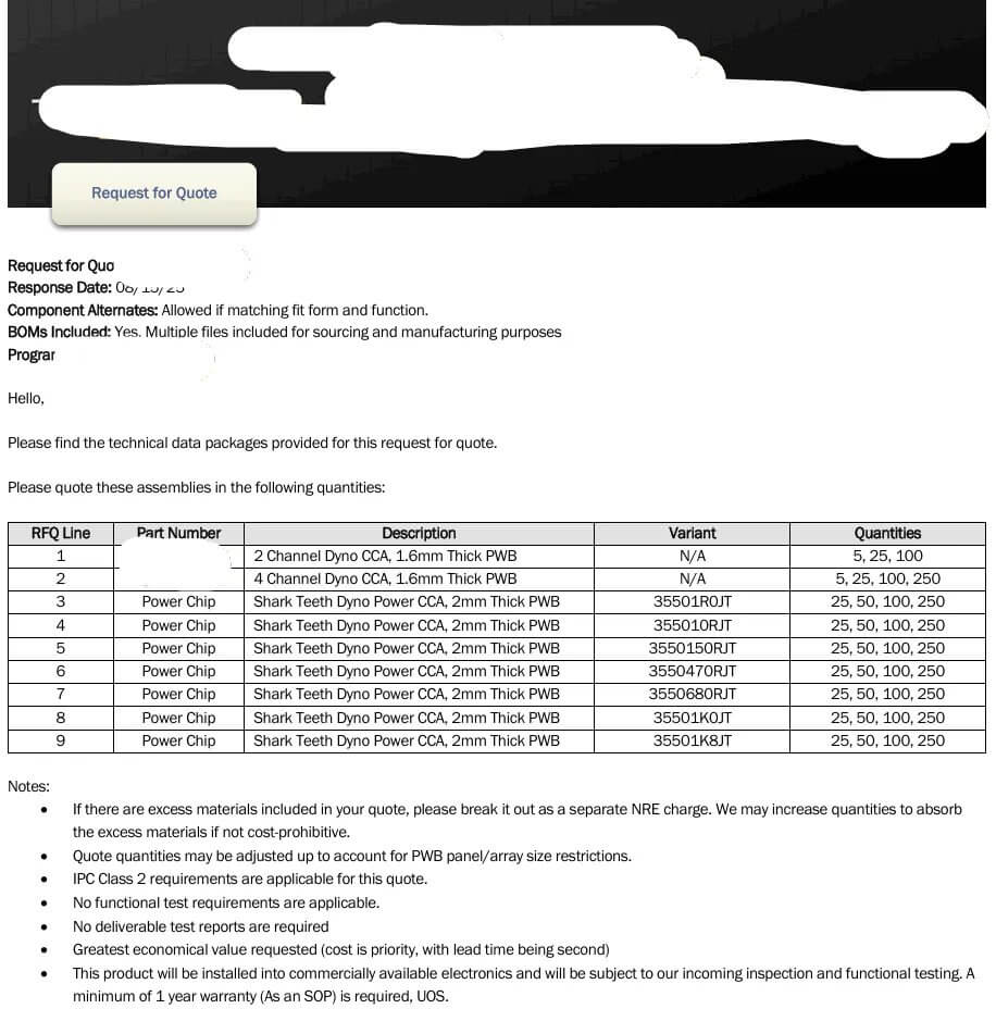 Solicitud de consulta enviada por el cliente