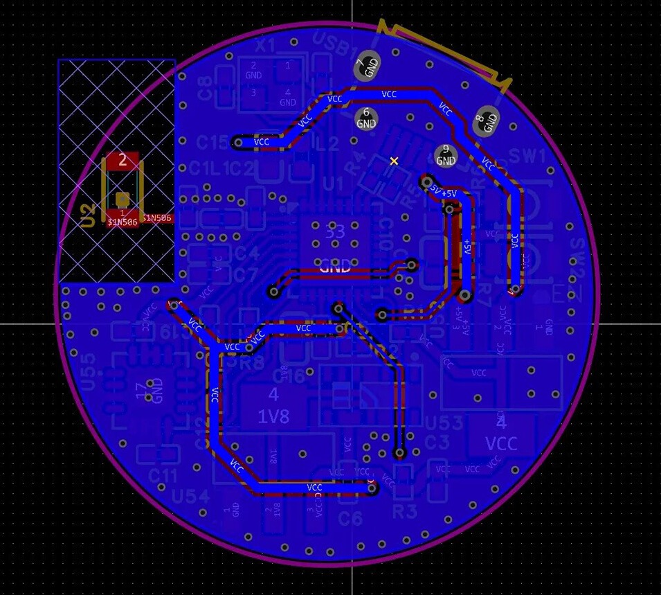 Arquitectura de diseño de PCB BOT