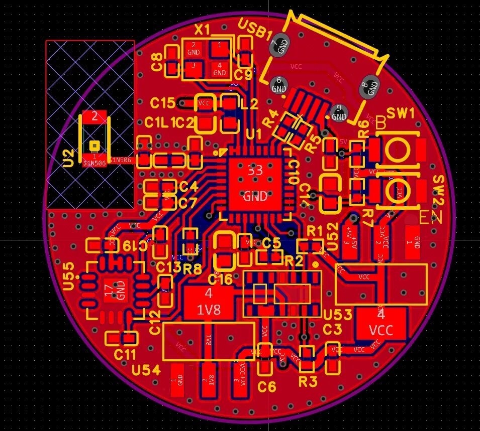 Arquitectura de diseño de PCB ARRIBA
