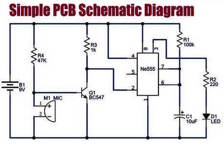 Diagrama esquemático de PCB