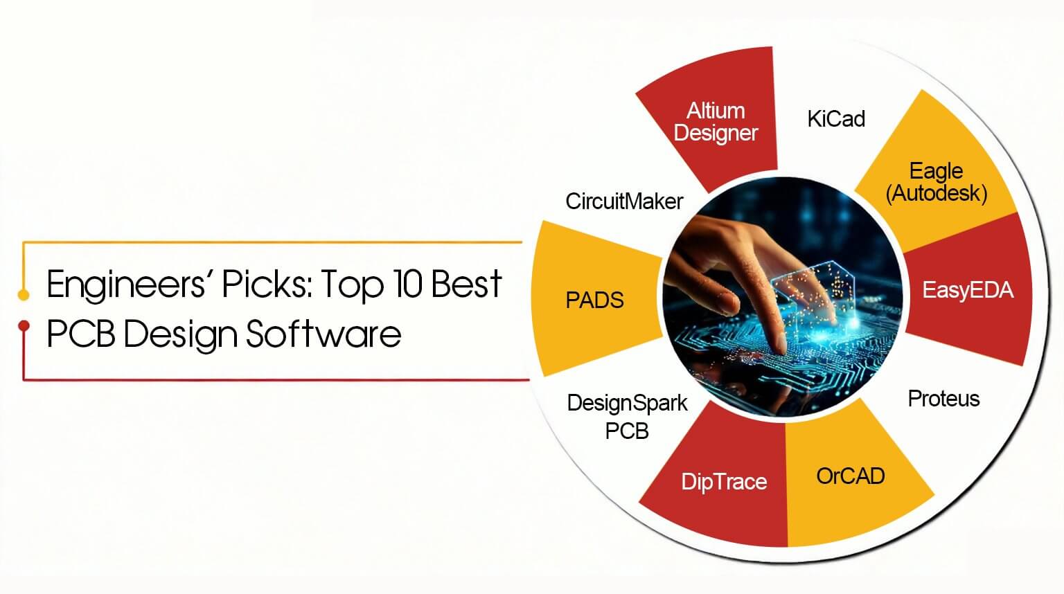 Top Best PCB Design Software list