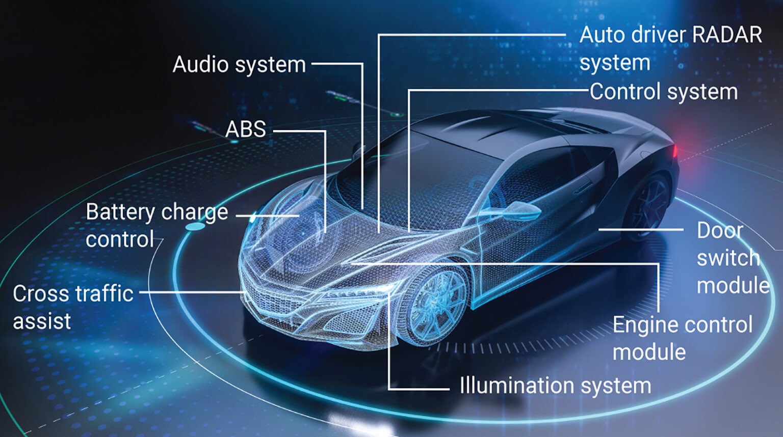 Tutorial de Diseño de PCB Automotriz