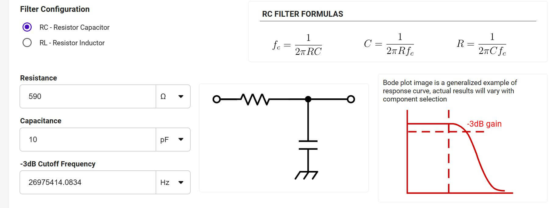Cálculo de filtro paso bajo dirigido a 27MHz