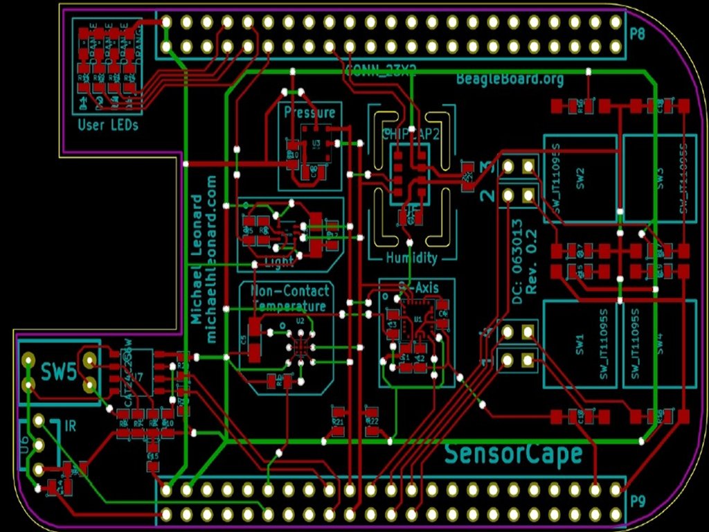 Diseño Bien Hecho de Esquema de PCB FR-4