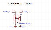 Fundamentos de protección ESD
