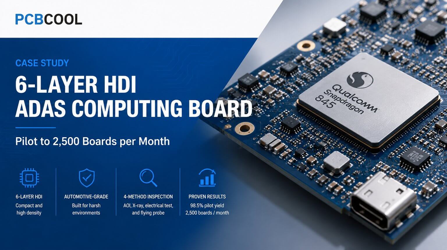 Estudio de caso de placa de computación ADAS HDI de 6 capas