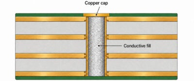 Conductive Via Fill