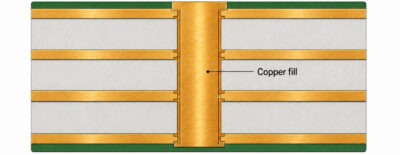 Fully Copper Filled Vias