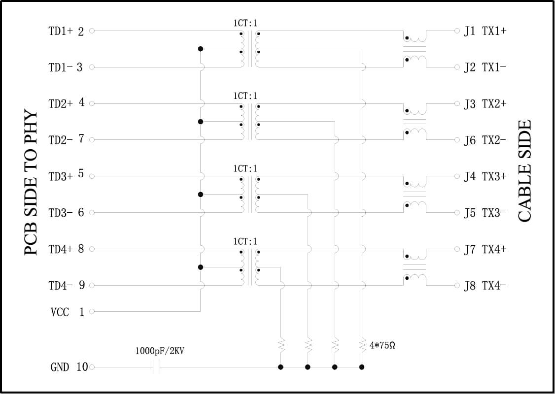 Gigabit Ethernet magnetic isolation module schematic showing transformer coupling between PHY side and cable side