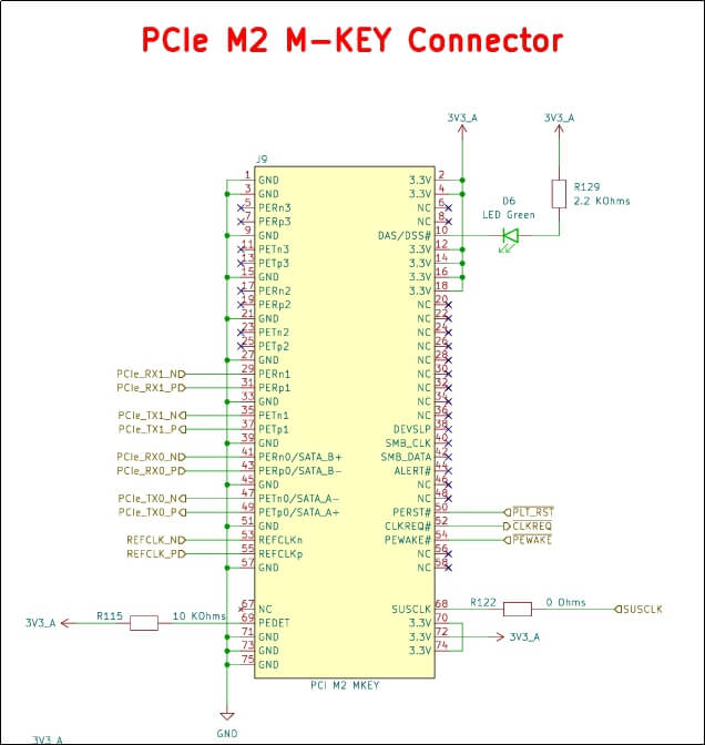 PCIe M2 M KEY CONNECTOR