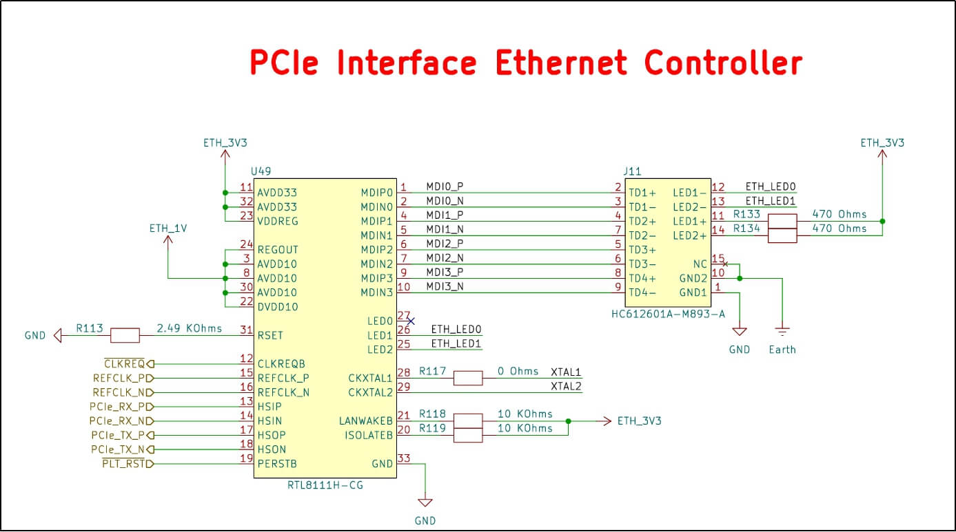 PCIe based Gigabit Ethernet controller schematic using RTL8111H CG on a LattePanda Mu carrier board