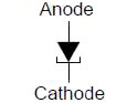 Tunnel diode symbol