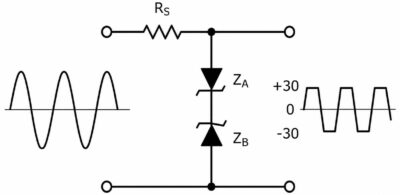 Zener diodes used as waveform modifier and limiter